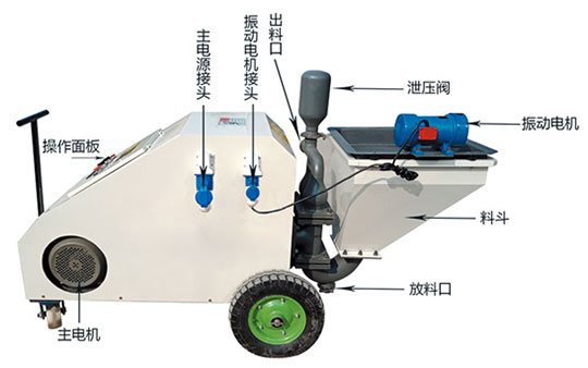 雙缸砂漿噴涂機(jī)-1